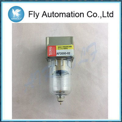 Techno Air Filter AF2000 BF2000 BF3000 BF4000